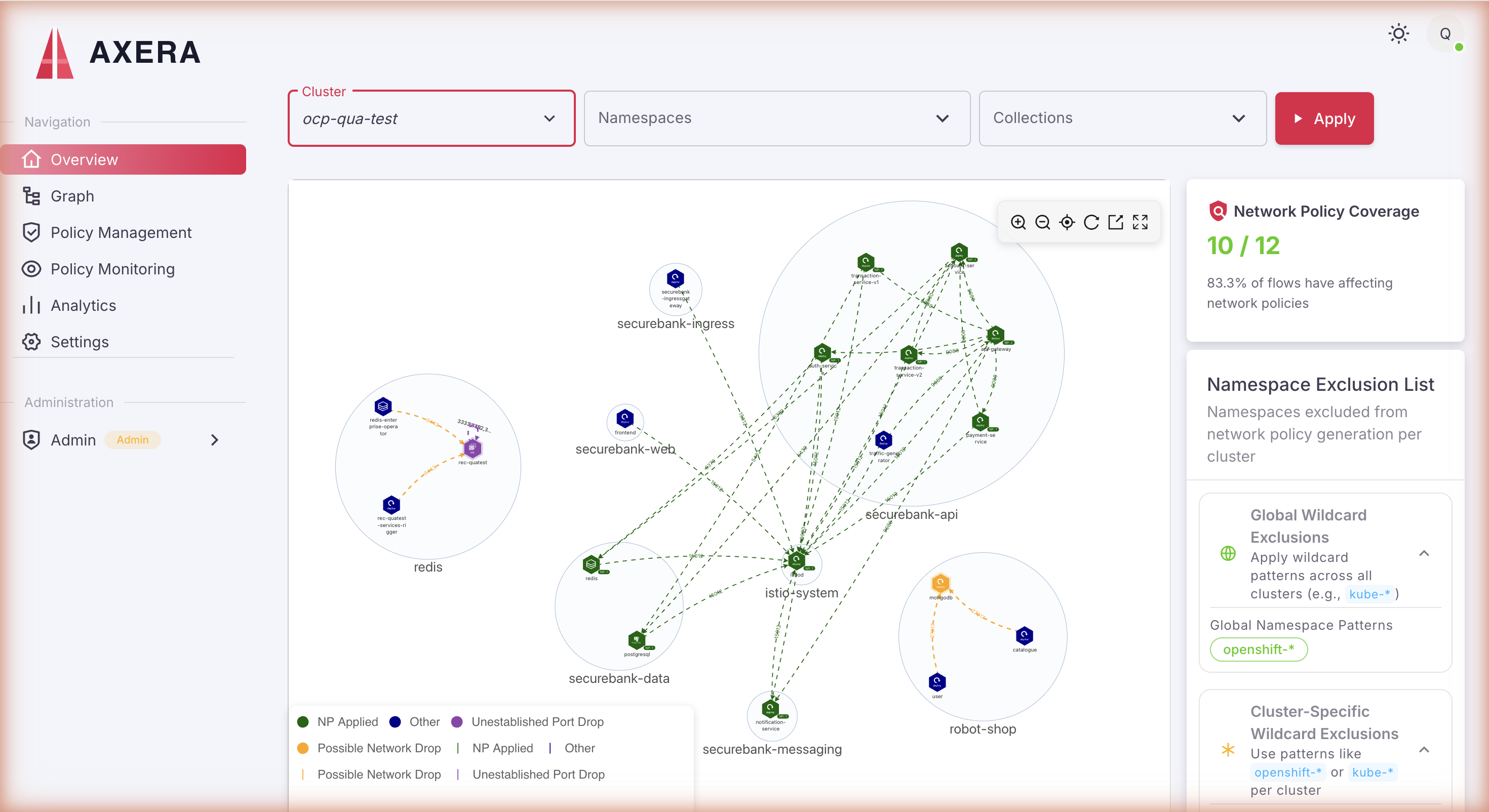 Network policy overview — etkileşimli cluster topolojisi